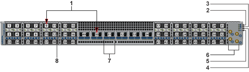 713X Series - Front Panel - Arista